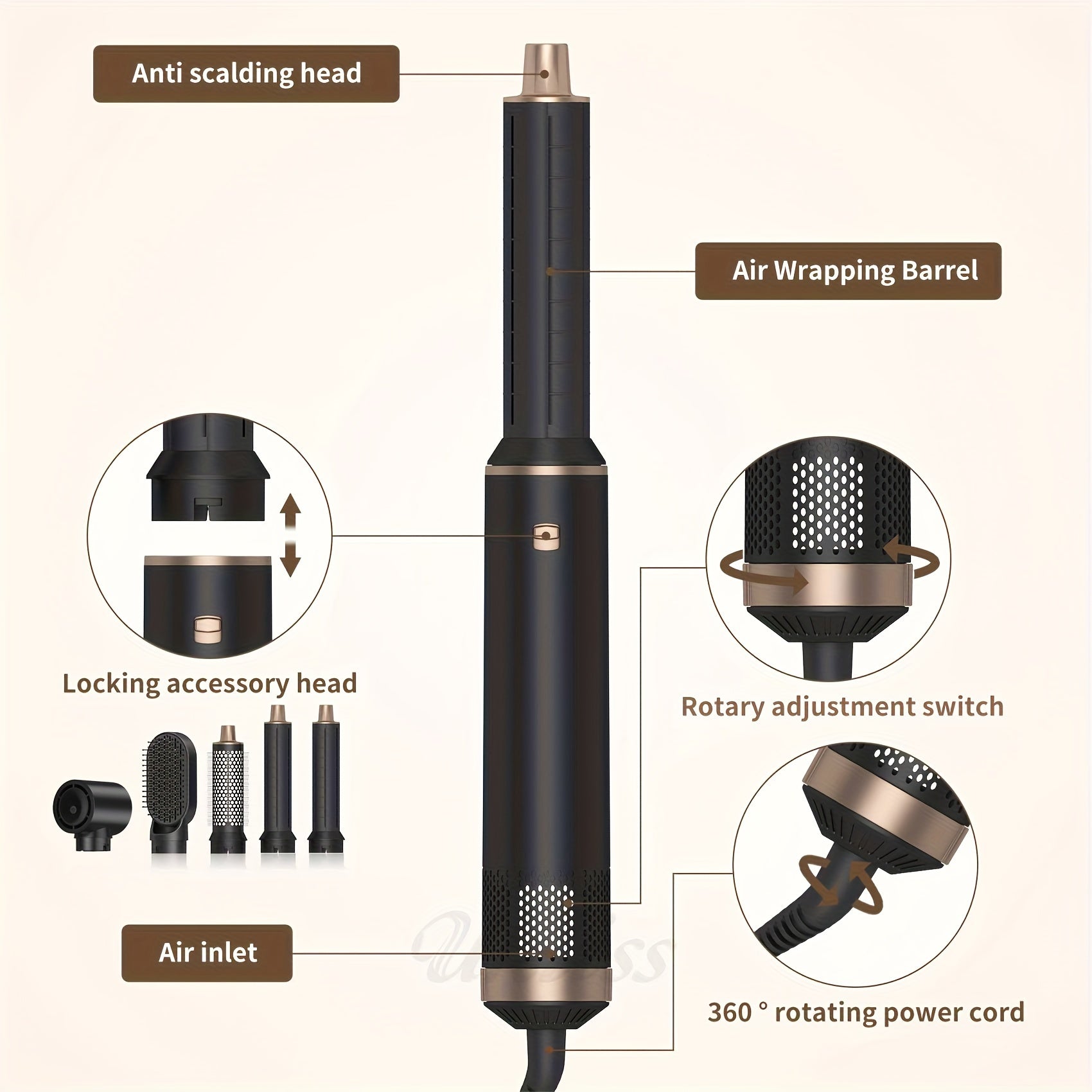 Camille™ | 5-in-1 Föhnborstel Set – Air Curler & Stylingtool met Negatieve Ionen (800W | EU Plug)