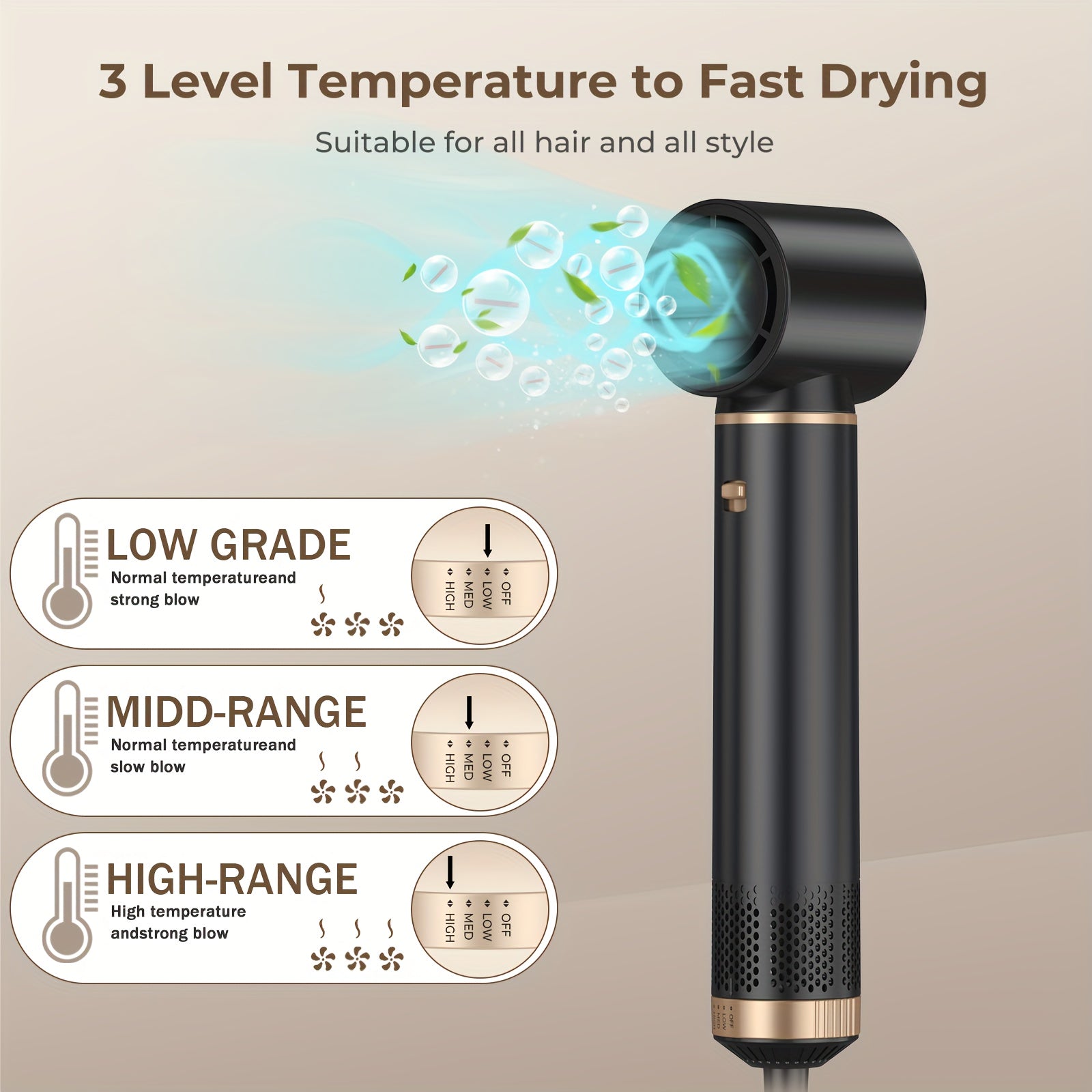 Camille™ | 5-in-1 Föhnborstel Set – Air Curler & Stylingtool met Negatieve Ionen (800W | EU Plug)